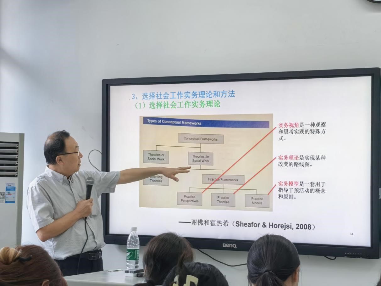 陈树强教授在色花堂
开展“整合取向的社会工作实践” 专题讲座